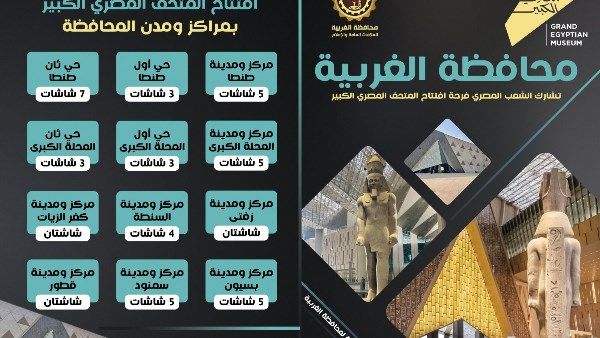 شوارع الغربية تتحول إلى ساحات احتفال بافتتاح المتحف الكبير بـ 47 شاشة عرض عامة