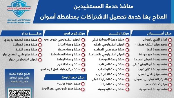 محافظ أسوان يوجه بالتوسع فى منافذ ومكاتب تحصيل اشتراكات التأمين الصحى الشامل إلى 36 منفذ - الفجر سبورت