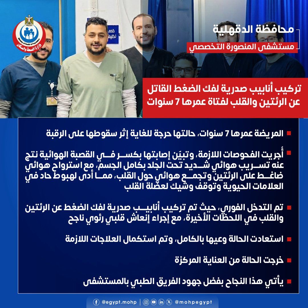 جراحة دقيقة لطفلة 7 سنوات بمستشفى المنصورة.. لحظات تحبس الأنفاس - الفجر سبورت