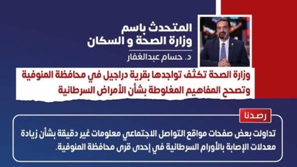 قرية بالمنوفية تشهد زيادة في الإصابة بالسرطان.. الصحة ترد على الشائعات - الفجر سبورت