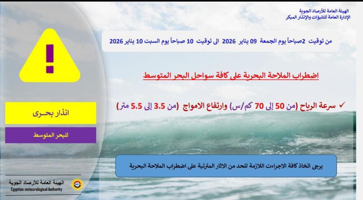 الأرصاد تصدر إنذارًا بحريًا بشأن سواحل ومدن البحر المتوسط | تفاصيل - الفجر سبورت