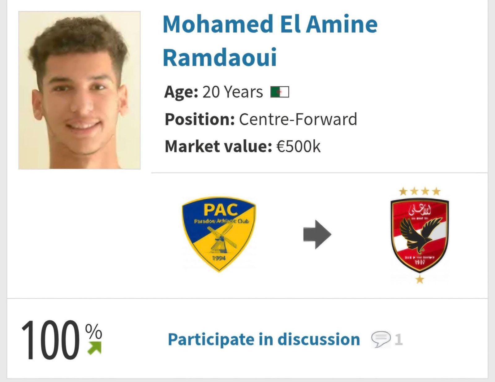 بنسبة 100%.. الجزائري محمد الأمين رمضاوي ينضم للأهلي - الفجر سبورت