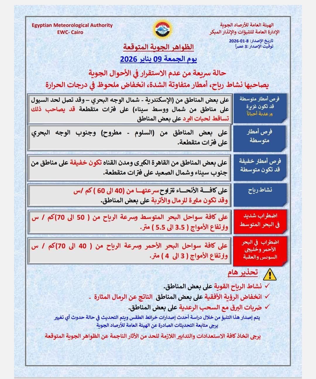 موجة برد قوية تقترب.. أمطار رعدية تضرب هذه المناطق غدا - الفجر سبورت