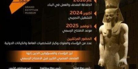 هدية
      مصر
      للعالم..
      استعدادات
      وتجهيزات
      مكثفة
      تمهيدًا
      لافتتاح
      المتحف
      المصري
      الكبير - الفجر سبورت