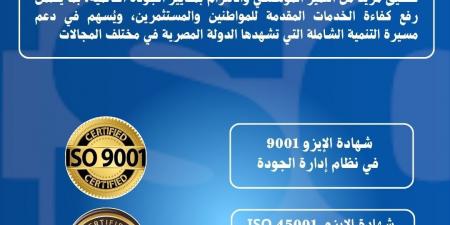 وزير الإسكان يشيد بحصول أجهزة تنمية الساحل الشمالي الغربي على 3 شهادات أيزو الفجر سبورت