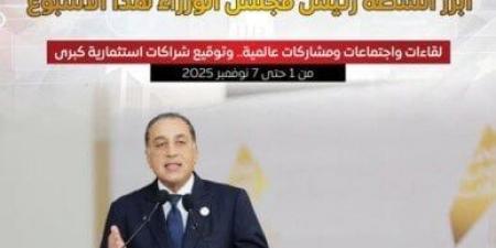 مشاركات في فعاليات عالمية وتوقيع شراكات استثمارية كبرى.. أنشطة رئيس مجلس الوزراء خلال أسبوع - الفجر سبورت