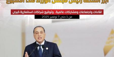 تعرف على أبرز أنشطة رئيس مجلس الوزراء في أسبوع - الفجر سبورت