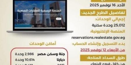 بالخطوات.. رابط تحميل كراسة شروط شقق «ديارنا» 2025 إلكترونيًا - الفجر سبورت