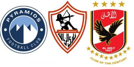 مفاجأة في تصنيف الأندية المصرية.. ما ترتيب الأهلي والزمالك وبيراميدز؟ - الفجر سبورت