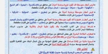 أمطار غزيرة ورعدية | الأرصاد تحذر المواطنين من حالة الطقس اليوم الجمعة 14 نوفمبر 2025 - الفجر سبورت