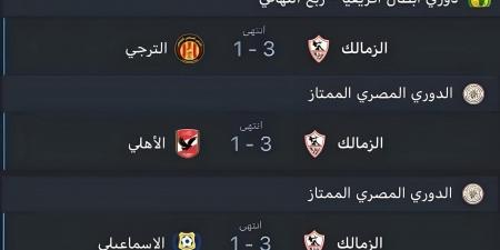 هاتلي فريق يقدر علينا.. الدردير يستفز جمهور الأهلي بهذا المنشور - الفجر سبورت