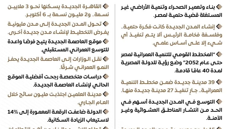 منتدى مصر 2026.. الحكومة توضح أسباب إنشاء العاصمة الإدارية والعلمين الجديدة