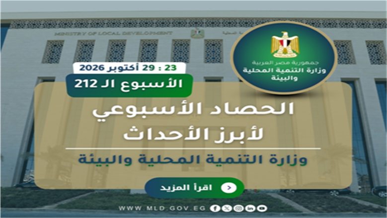 حصاد أسبوع "التنمية المحلية والبيئة": افتتاحات كبرى بالسويس وتجهيزات لمؤتمر المناخ COP31 أنطاليا