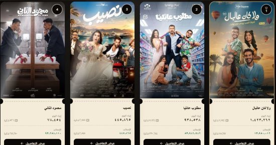 ولا كان عالبال يصل 14 مليون جنيه إيرادات ونصيب يحصد 450 ألفا